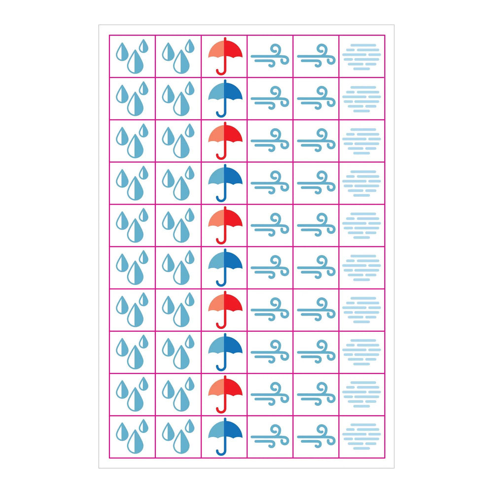 Essentials Weather Planner Stickers