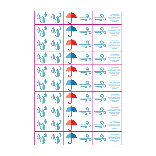 Essentials Weather Planner Stickers