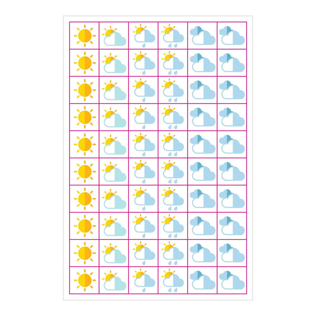 Essentials Weather Planner Stickers