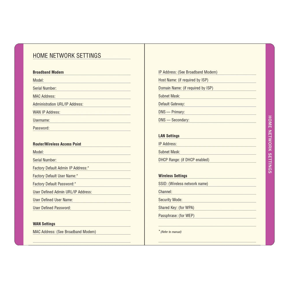 Internet Address & Password Book