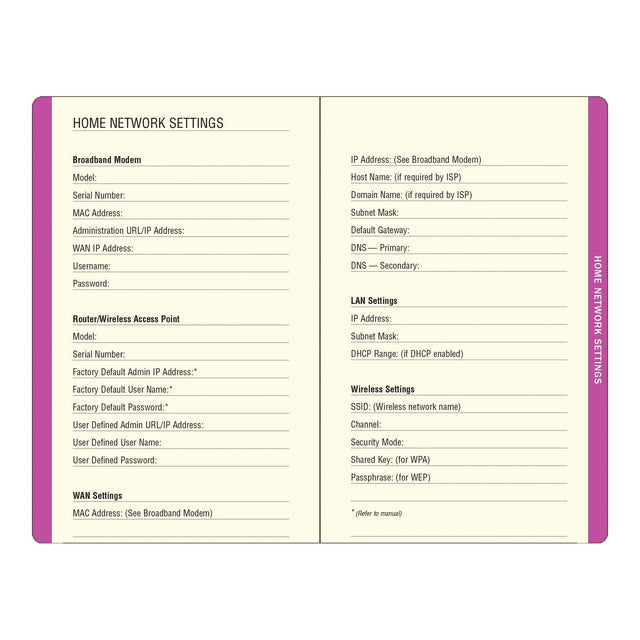 Internet Address & Password Book