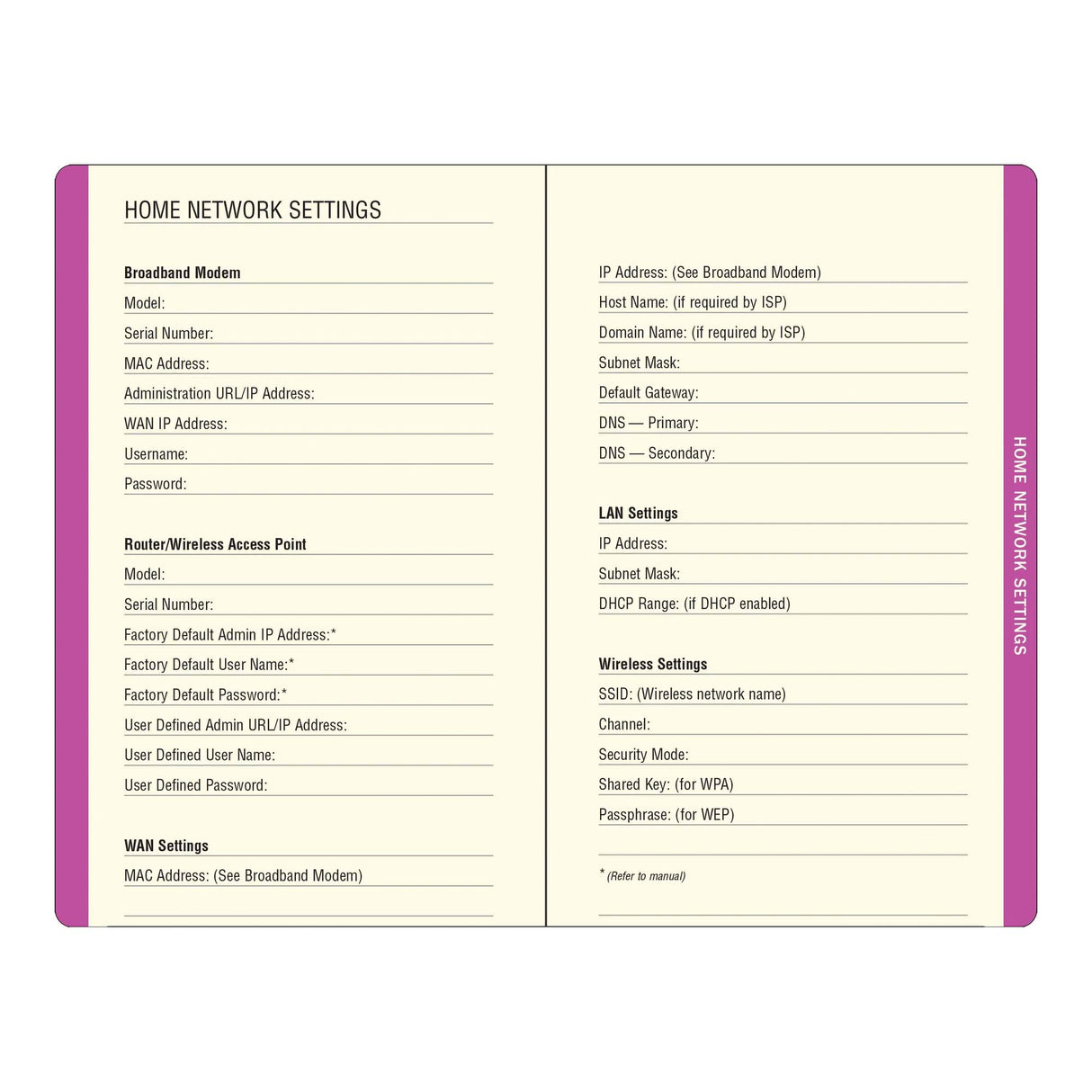 Internet Address & Password Book