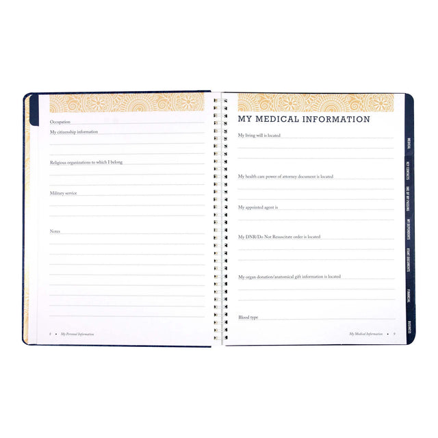 Peace of Mind Planner