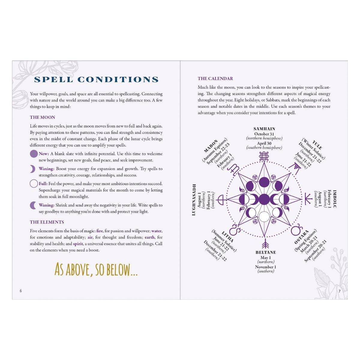 Spellcasters Logbook Journaling Notebook