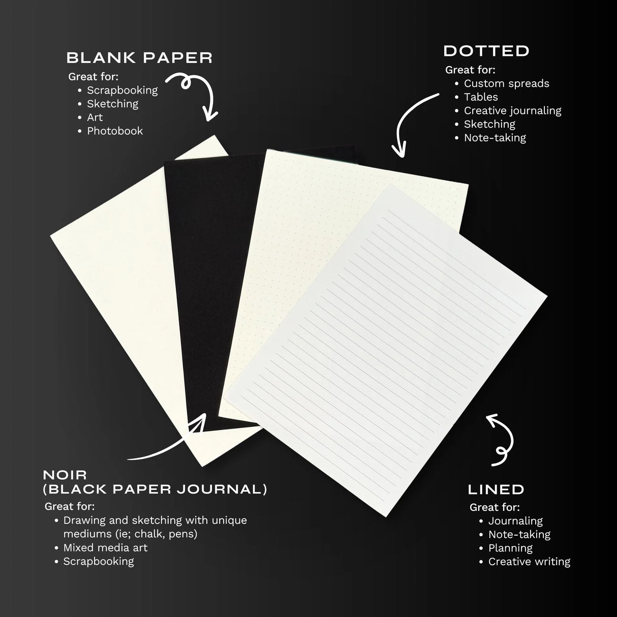 Iridescence Black A5 Journal - Dot Grid