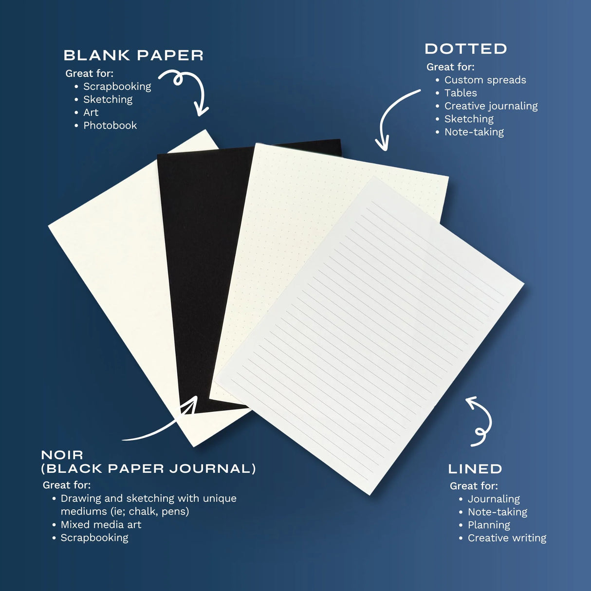 Literati Journal - Royal Blue A5 Journal - Dot Grid