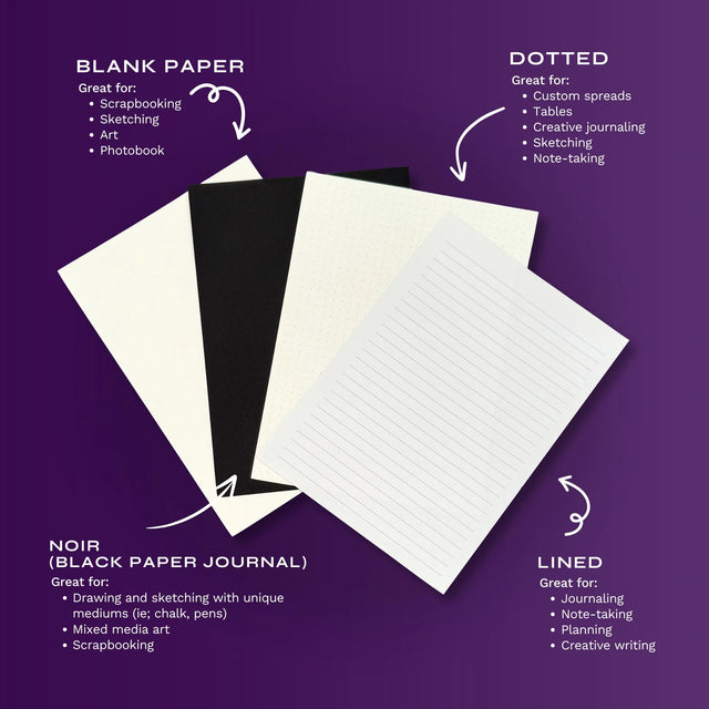 Literati Journal - Wisteria A5 Journal - Dot Grid