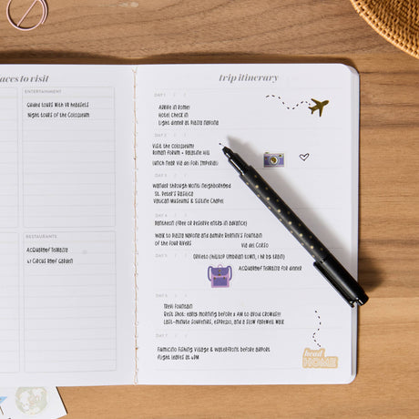 Erin Condren Travel Journal Petite Planner - Mantra