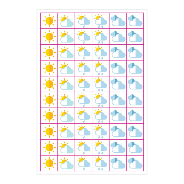 Essentials Weather Planner Stickers