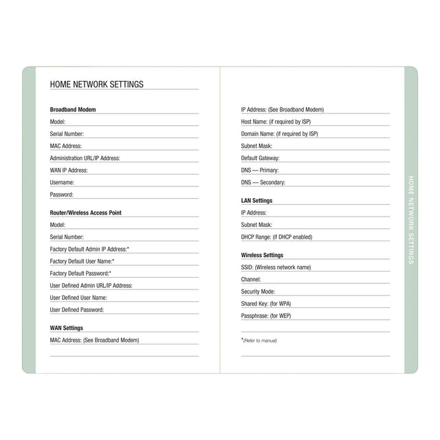 Eucalyptus Internet Address & Password Logbook