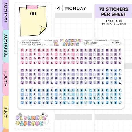 Meal Food Log Planner Stickers