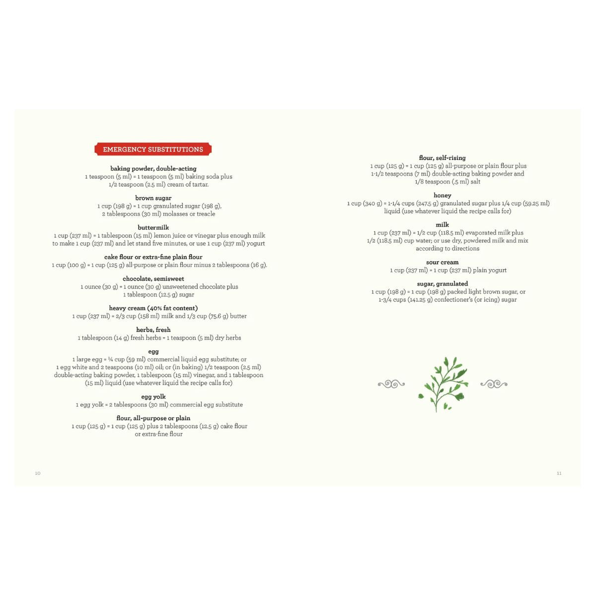 Our Family Recipes Organiser Journal