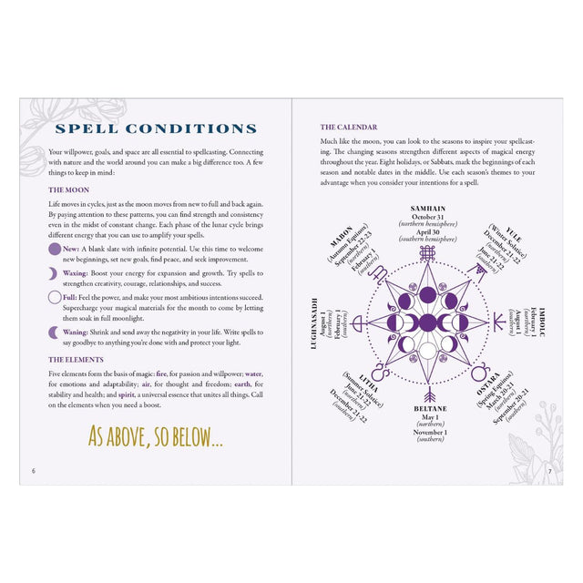 Spellcasters Logbook Journaling Notebook