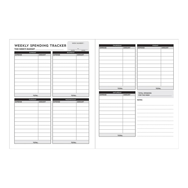 Undated Weekly Budget Planner