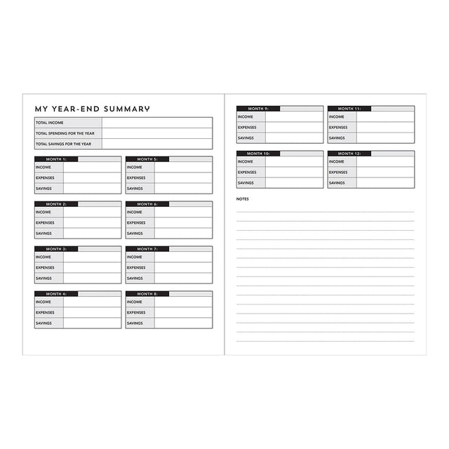 Undated Weekly Budget Planner